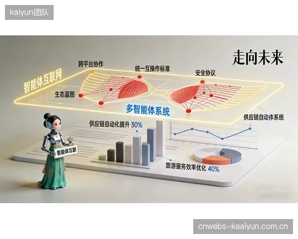 微型协作单元涌现 多端信号敏捷响应碎片化需求 组织微创新期